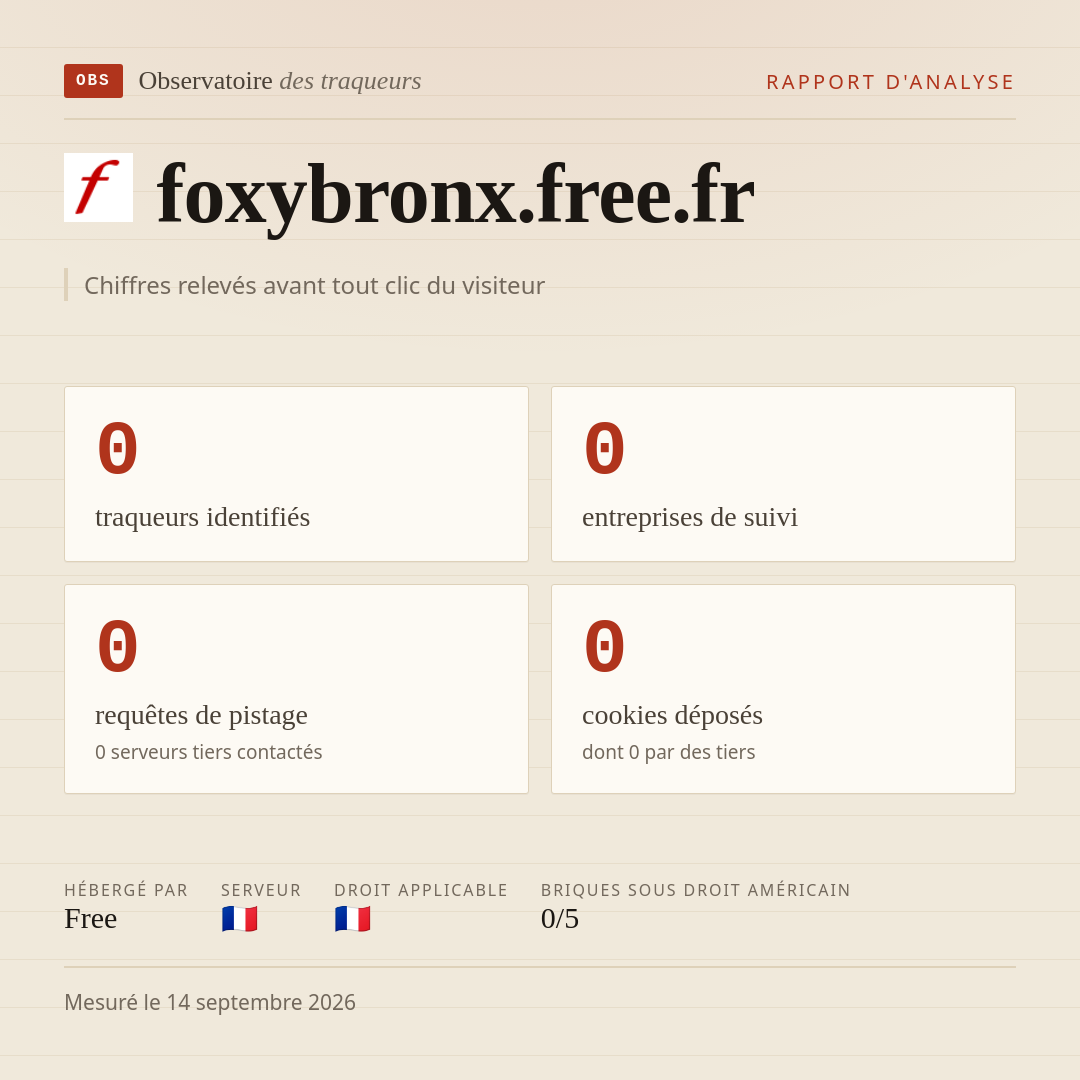 foxybronx.free.fr : 0 traqueurs identifiés, 0 entreprises de suivi, 0 requêtes de pistage. Chiffres relevés avant tout clic du visiteur.