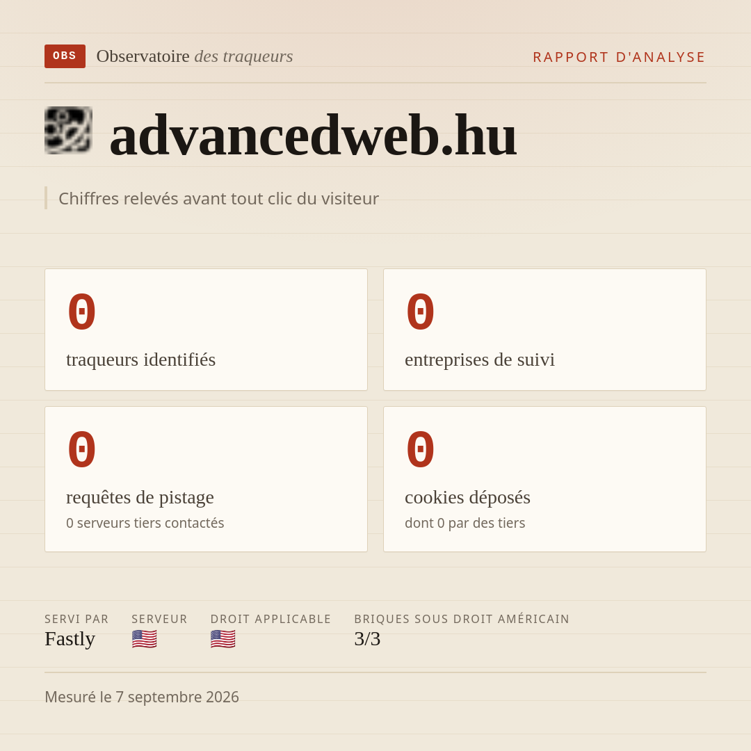 advancedweb.hu : 0 traqueurs identifiés, 0 entreprises de suivi, 0 requêtes de pistage. Chiffres relevés avant tout clic du visiteur.