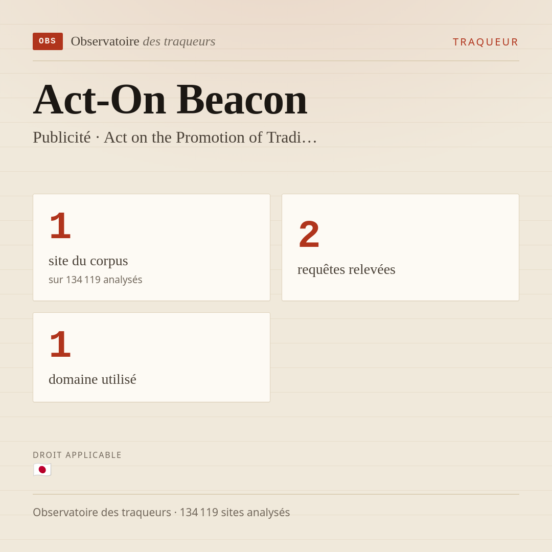 Act-On Beacon — Publicité · Act on the Promotion of Tradi… : 1 site du corpus, 2 requêtes relevées, 1 domaine utilisé.