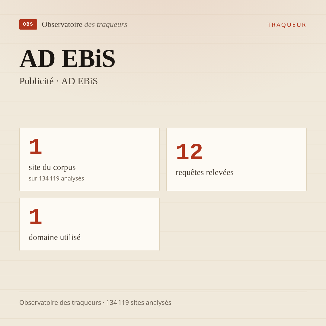 AD EBiS — Publicité · AD EBiS : 1 site du corpus, 12 requêtes relevées, 1 domaine utilisé.