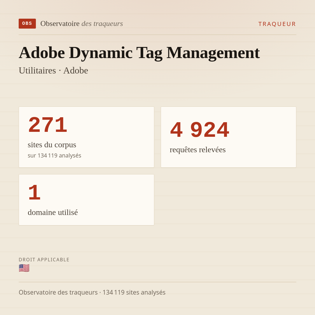 Adobe Dynamic Tag Management — Utilitaires · Adobe : 271 sites du corpus, 4 924 requêtes relevées, 1 domaine utilisé.