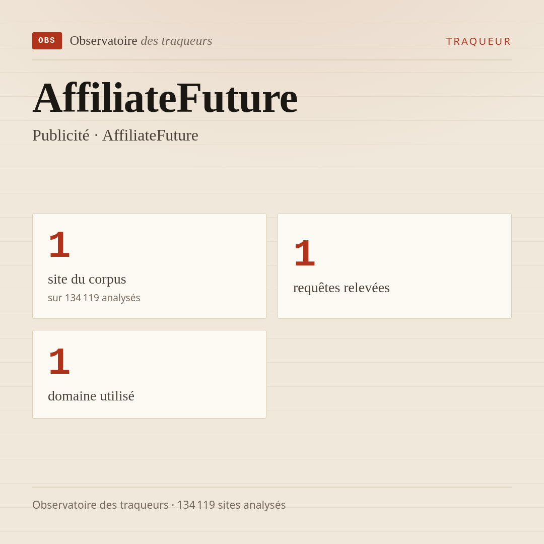 AffiliateFuture — Publicité · AffiliateFuture : 1 site du corpus, 1 requêtes relevées, 1 domaine utilisé.