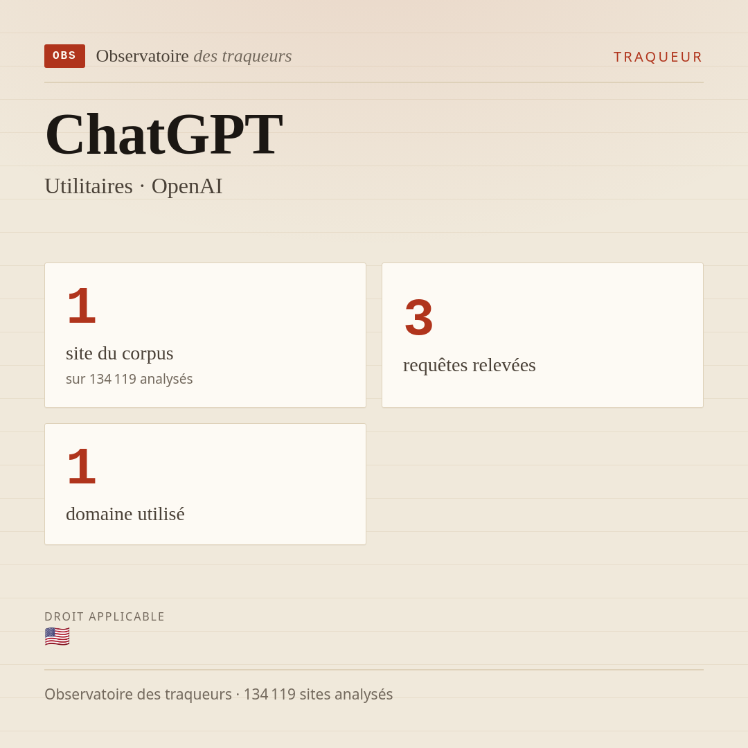 ChatGPT — Utilitaires · OpenAI : 1 site du corpus, 3 requêtes relevées, 1 domaine utilisé.