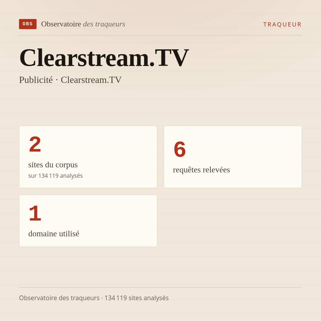 Clearstream.TV — Publicité · Clearstream.TV : 2 sites du corpus, 6 requêtes relevées, 1 domaine utilisé.
