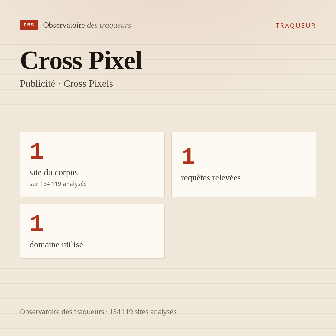 Cross Pixel — Publicité · Cross Pixels : 1 site du corpus, 1 requêtes relevées, 1 domaine utilisé.