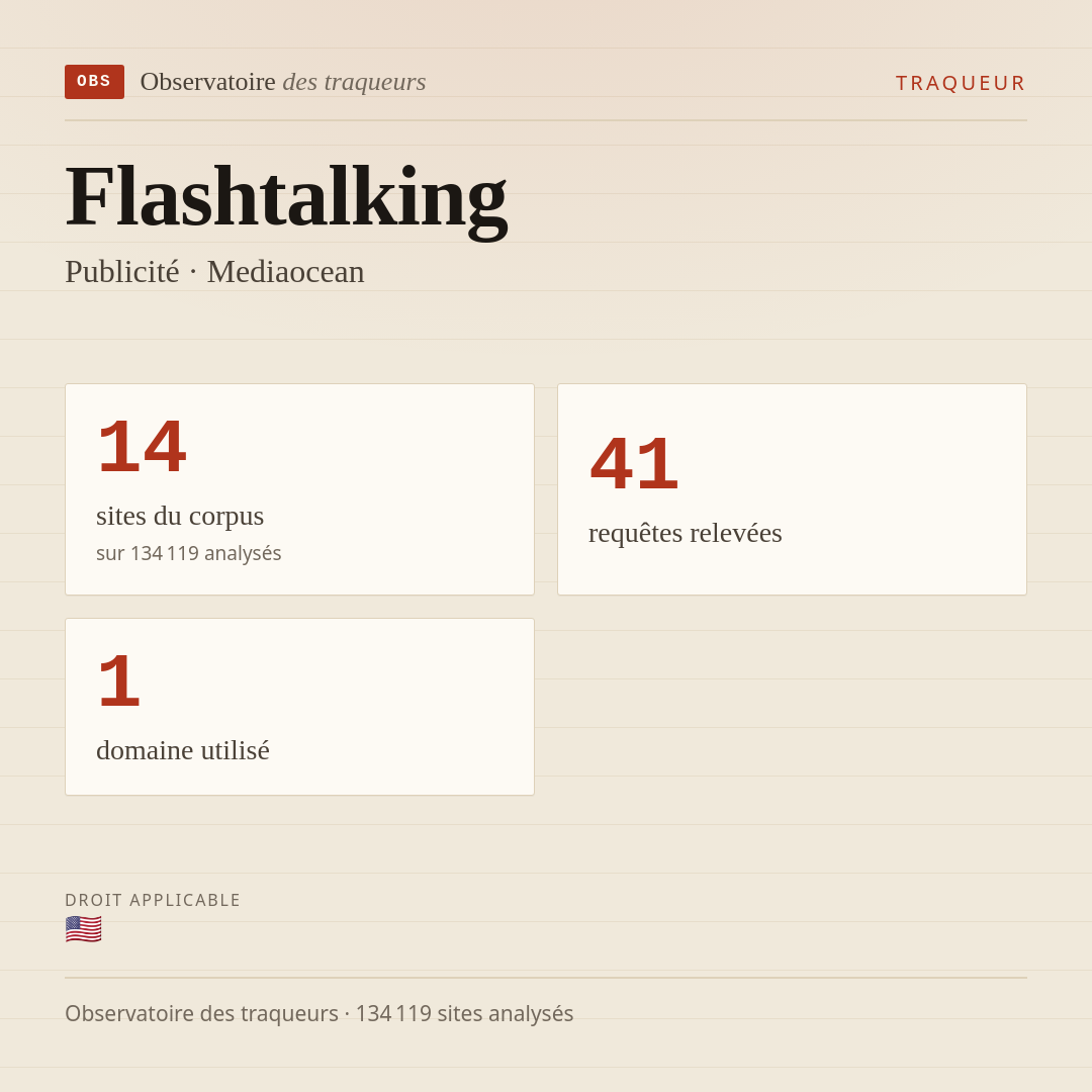 Flashtalking — Publicité · Mediaocean : 14 sites du corpus, 41 requêtes relevées, 1 domaine utilisé.