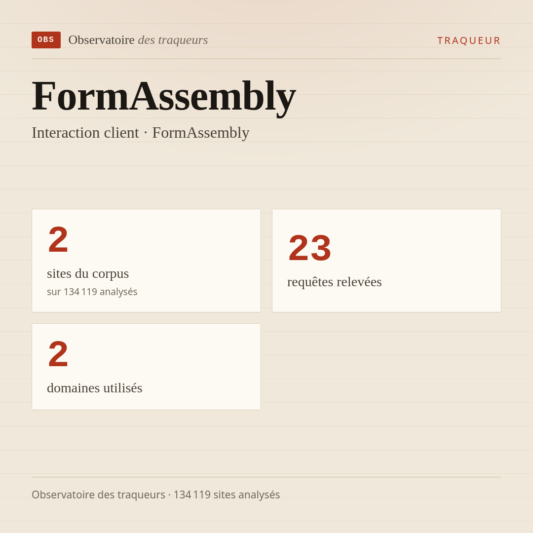FormAssembly — Interaction client · FormAssembly : 2 sites du corpus, 23 requêtes relevées, 2 domaines utilisés.
