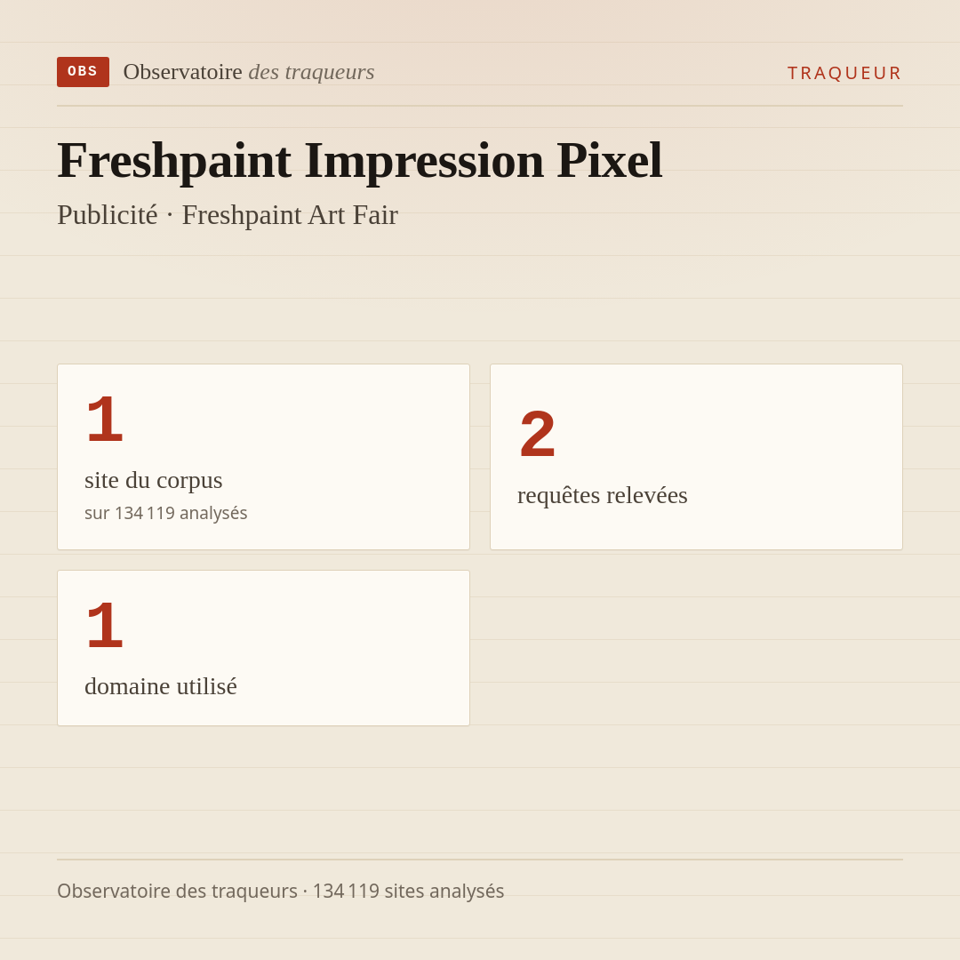 Freshpaint Impression Pixel — Publicité · Freshpaint Art Fair : 1 site du corpus, 2 requêtes relevées, 1 domaine utilisé.