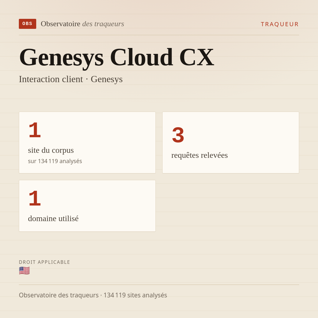 Genesys Cloud CX — Interaction client · Genesys : 1 site du corpus, 3 requêtes relevées, 1 domaine utilisé.
