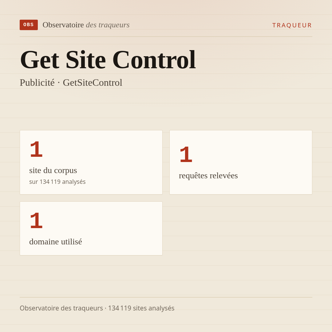 Get Site Control — Publicité · GetSiteControl : 1 site du corpus, 1 requêtes relevées, 1 domaine utilisé.