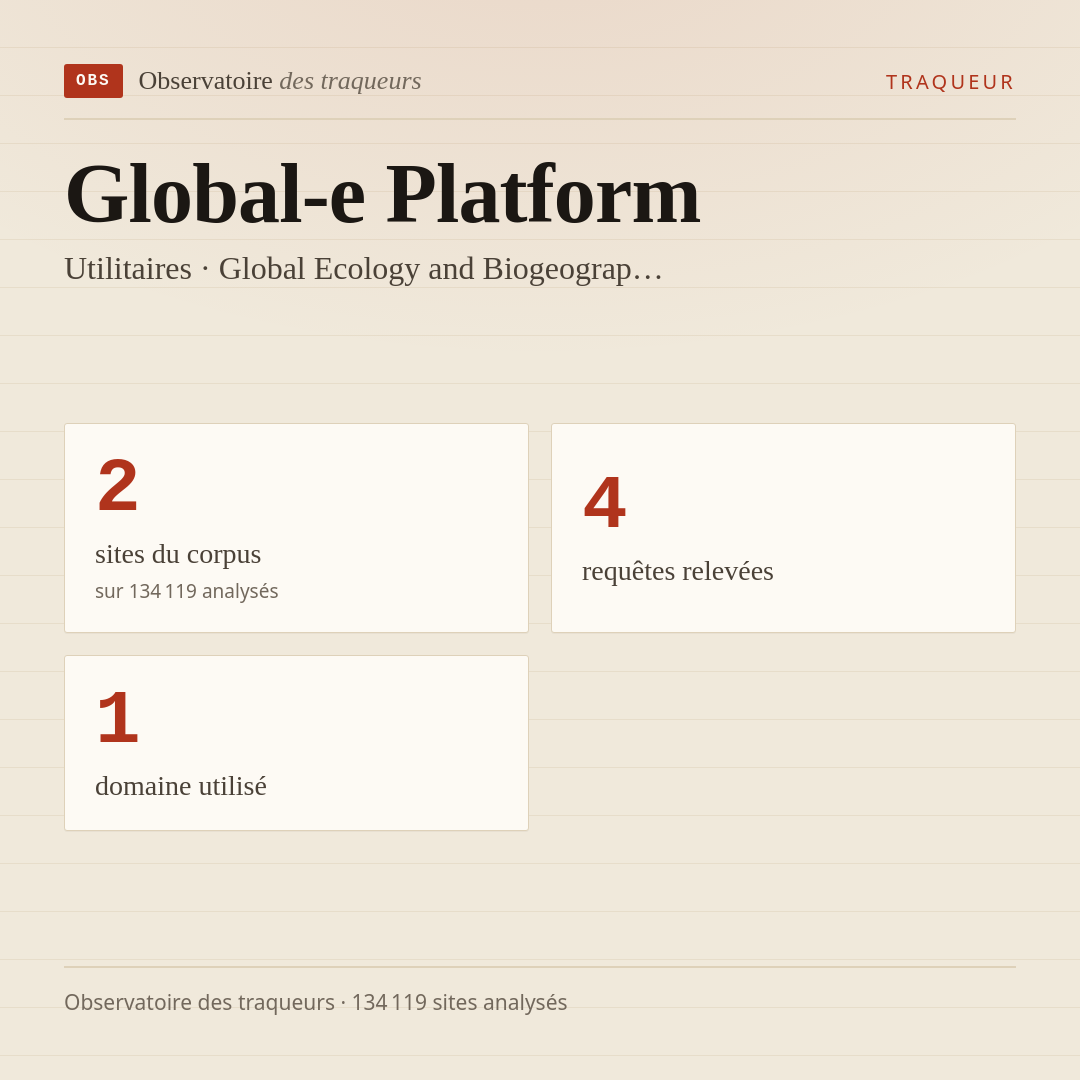 Global-e Platform — Utilitaires · Global Ecology and Biogeograp… : 2 sites du corpus, 4 requêtes relevées, 1 domaine utilisé.