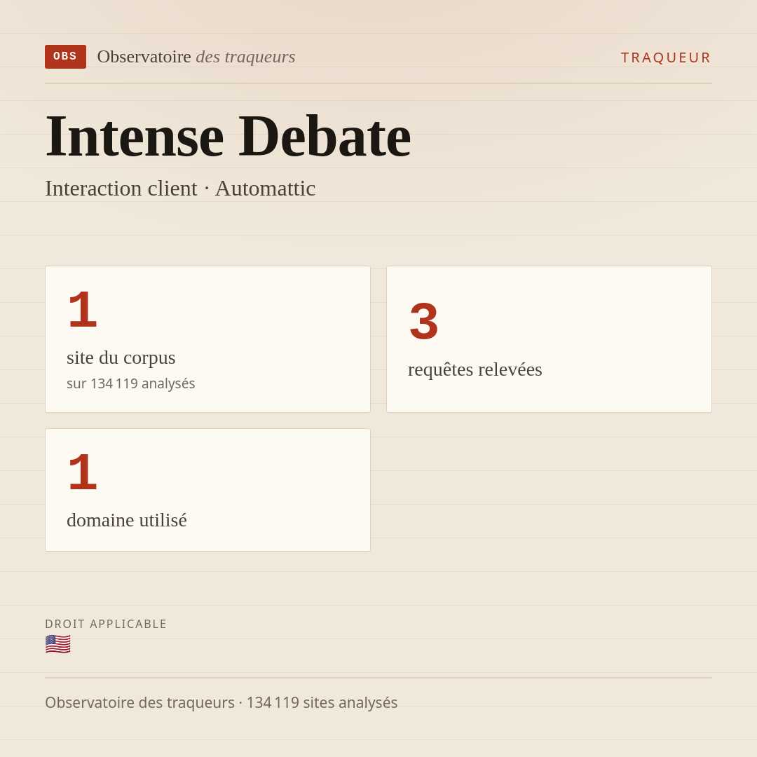 Intense Debate — Interaction client · Automattic : 1 site du corpus, 3 requêtes relevées, 1 domaine utilisé.