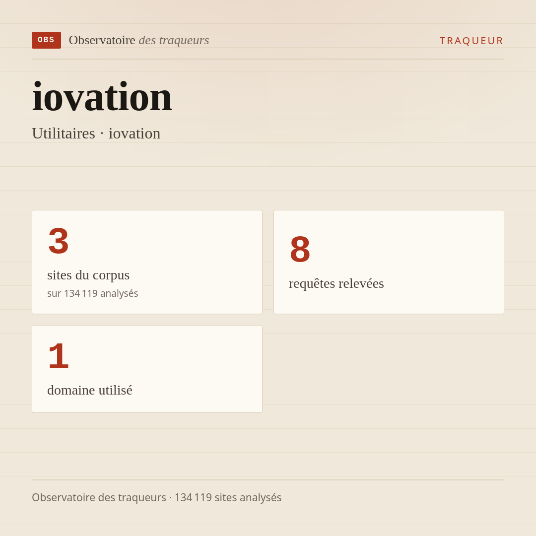iovation — Utilitaires · iovation : 3 sites du corpus, 8 requêtes relevées, 1 domaine utilisé.