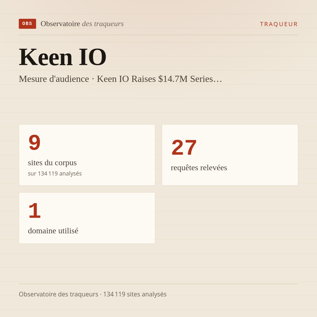 Keen IO — Mesure d'audience · Keen IO Raises $14.7M Series… : 9 sites du corpus, 27 requêtes relevées, 1 domaine utilisé.