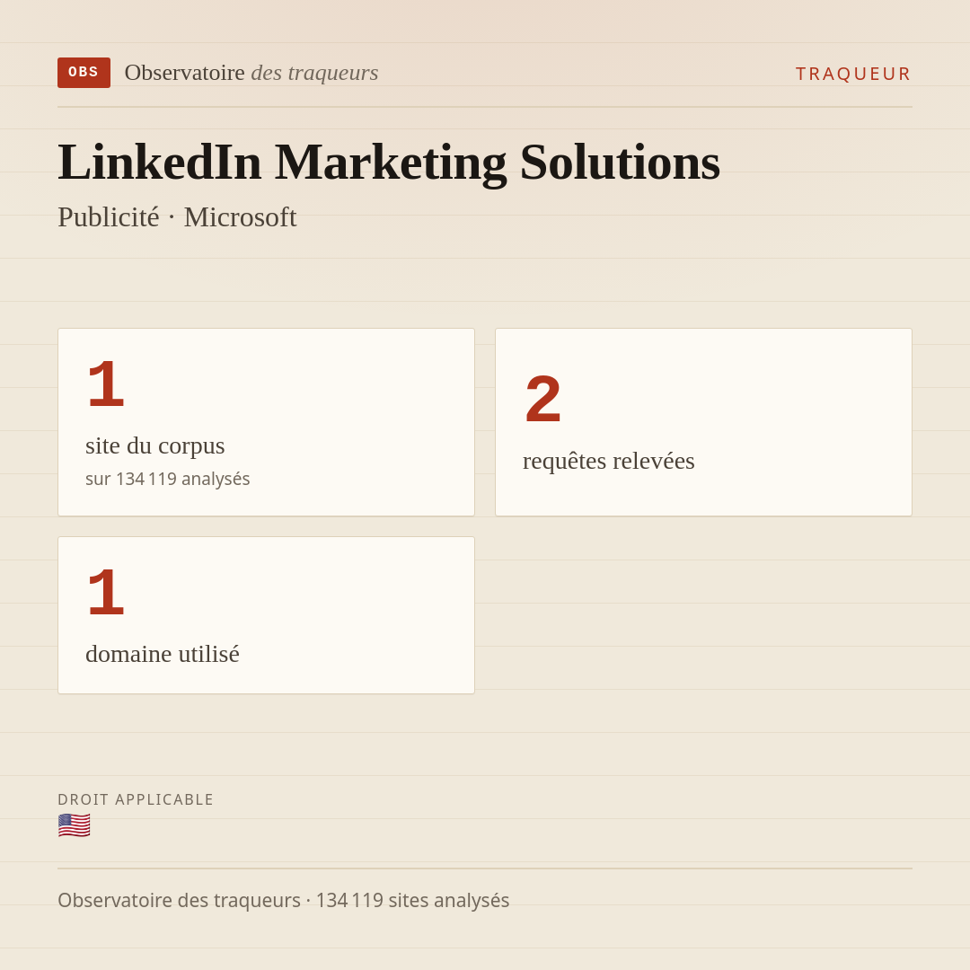 LinkedIn Marketing Solutions — Publicité · Microsoft : 1 site du corpus, 2 requêtes relevées, 1 domaine utilisé.