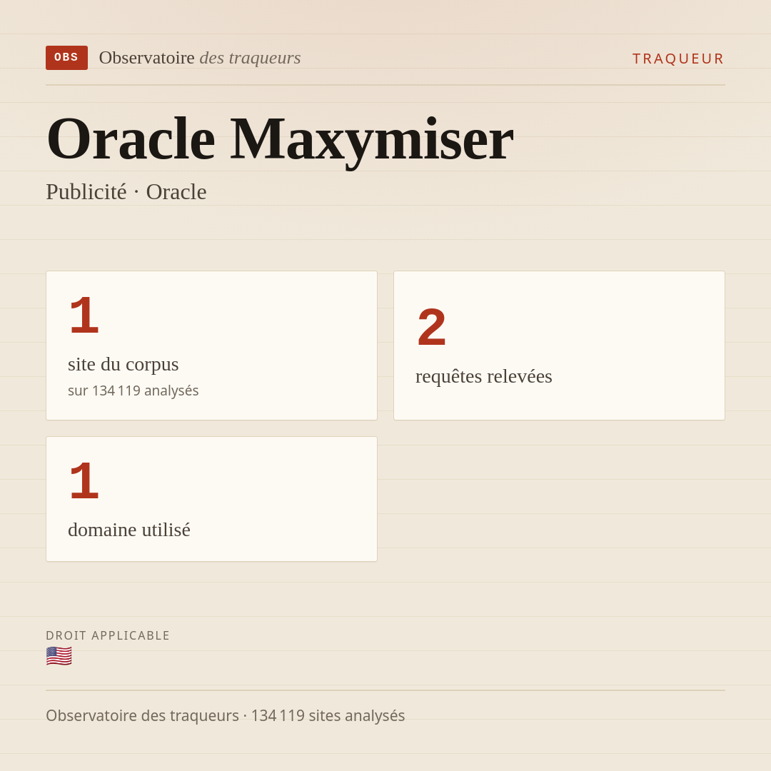 Oracle Maxymiser — Publicité · Oracle : 1 site du corpus, 2 requêtes relevées, 1 domaine utilisé.