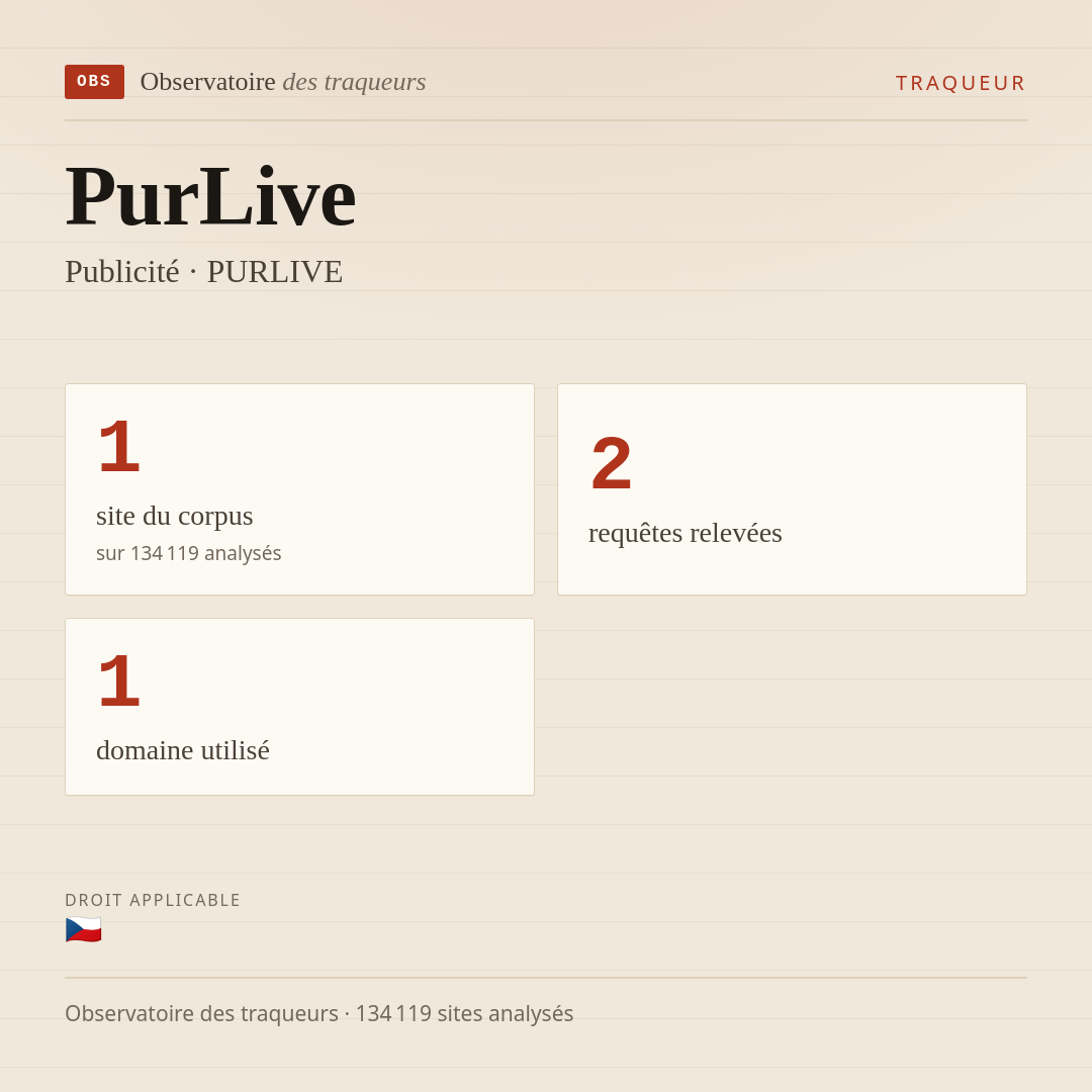 PurLive — Publicité · PURLIVE : 1 site du corpus, 2 requêtes relevées, 1 domaine utilisé.