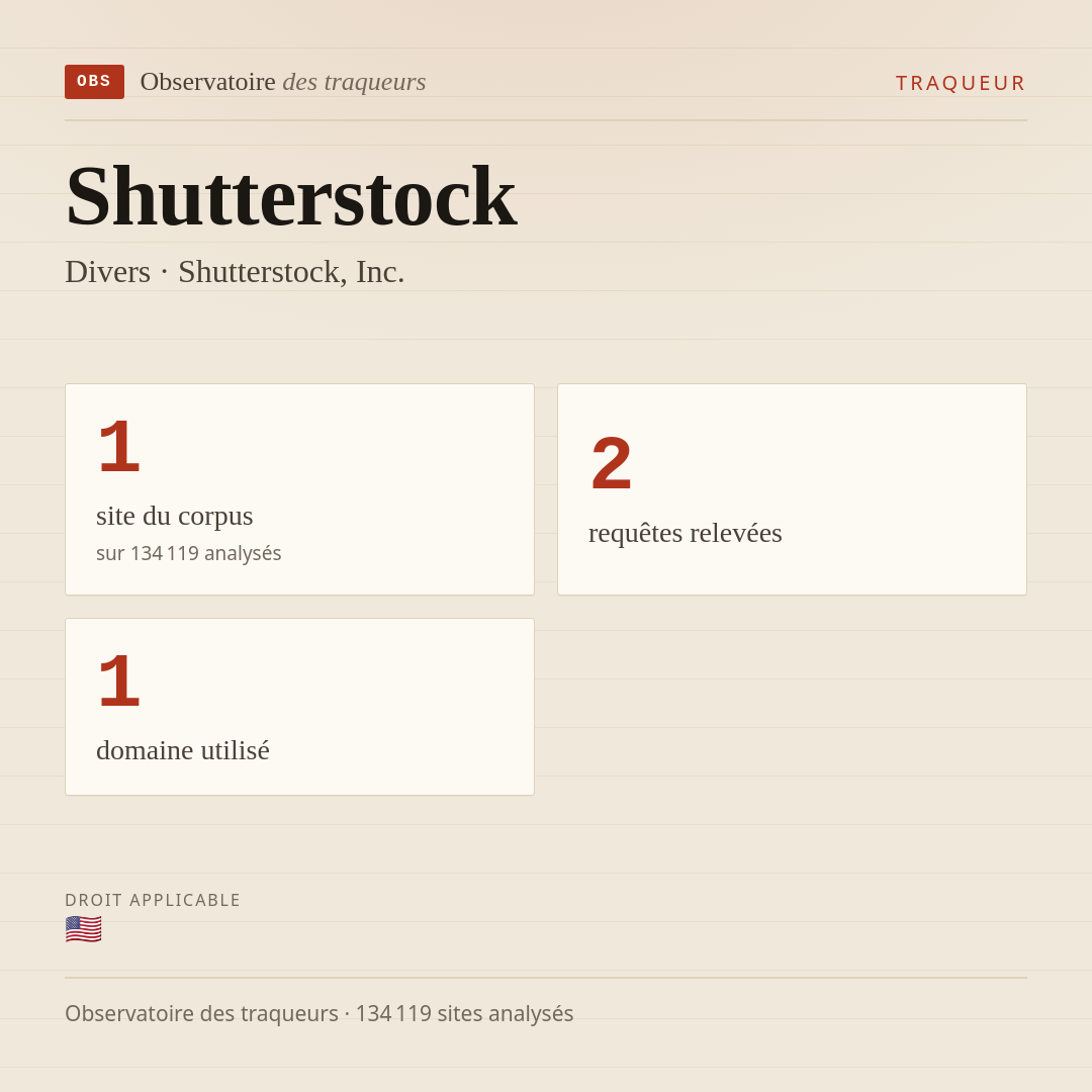 Shutterstock — Divers · Shutterstock, Inc. : 1 site du corpus, 2 requêtes relevées, 1 domaine utilisé.