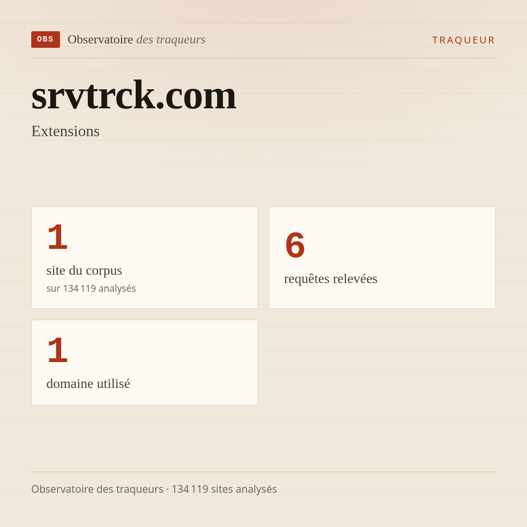srvtrck.com — Extensions : 1 site du corpus, 6 requêtes relevées, 1 domaine utilisé.