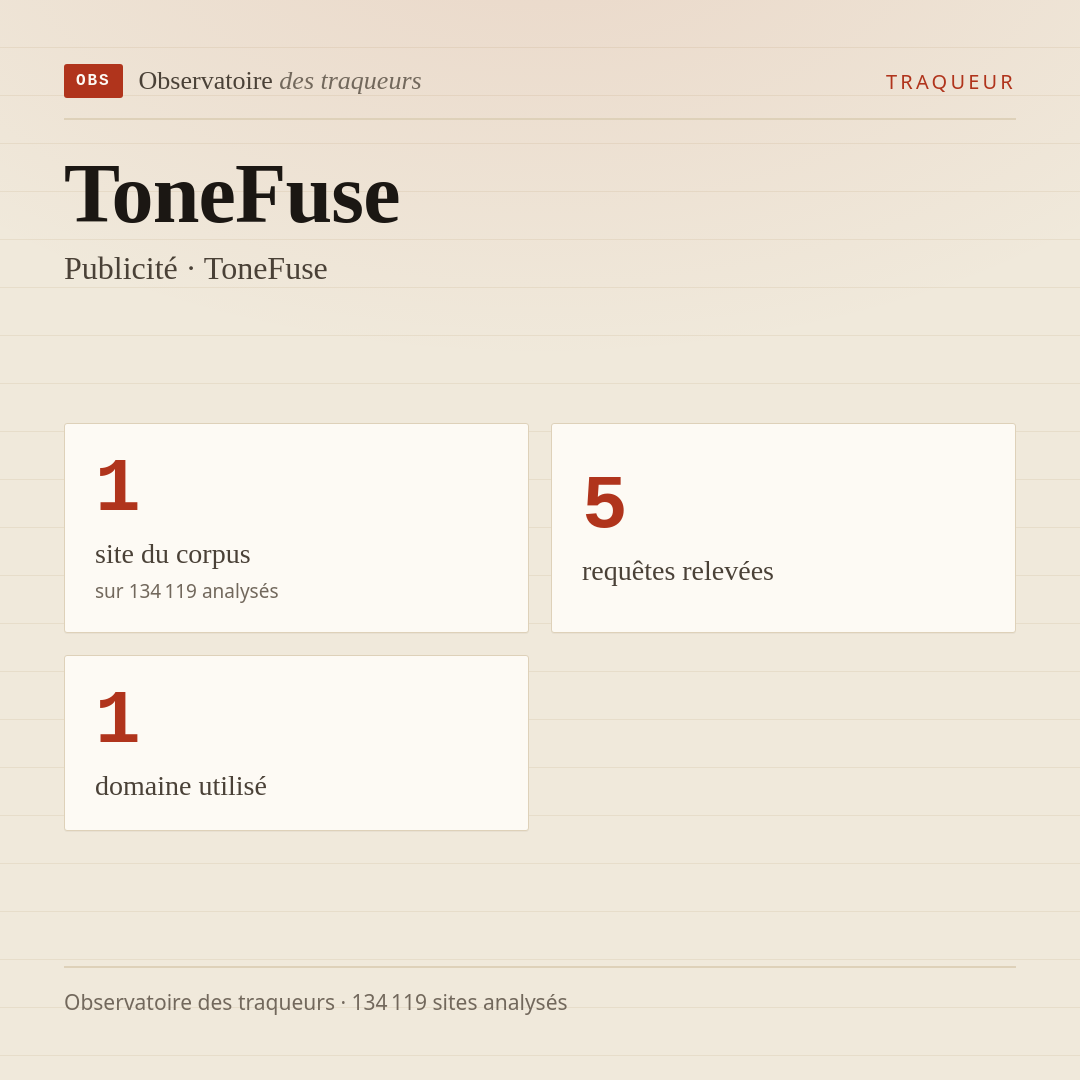 ToneFuse — Publicité · ToneFuse : 1 site du corpus, 5 requêtes relevées, 1 domaine utilisé.