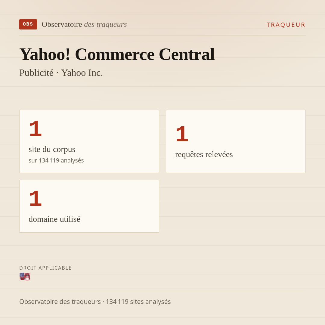 Yahoo! Commerce Central — Publicité · Yahoo Inc. : 1 site du corpus, 1 requêtes relevées, 1 domaine utilisé.