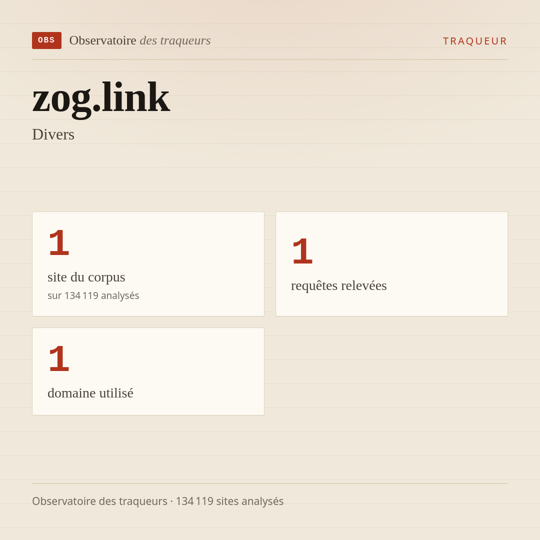 zog.link — Divers : 1 site du corpus, 1 requêtes relevées, 1 domaine utilisé.